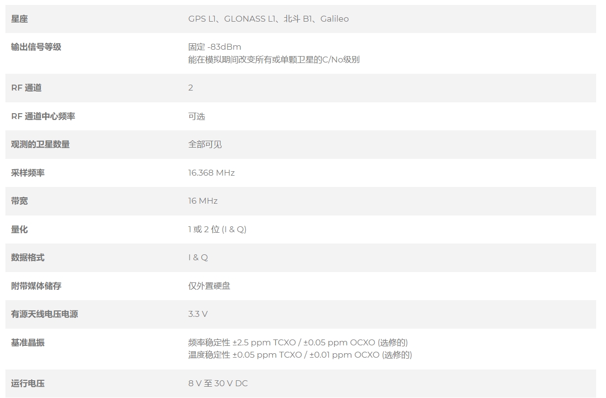LabSat Real-Time詳情頁.png